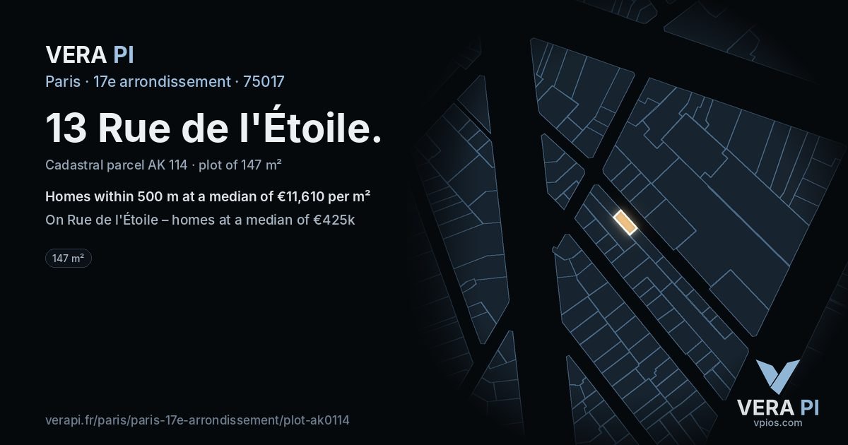 13 Rue de l'Étoile, 17e arrondissement at night – the plot lit, the parcels around coloured by the prices near them