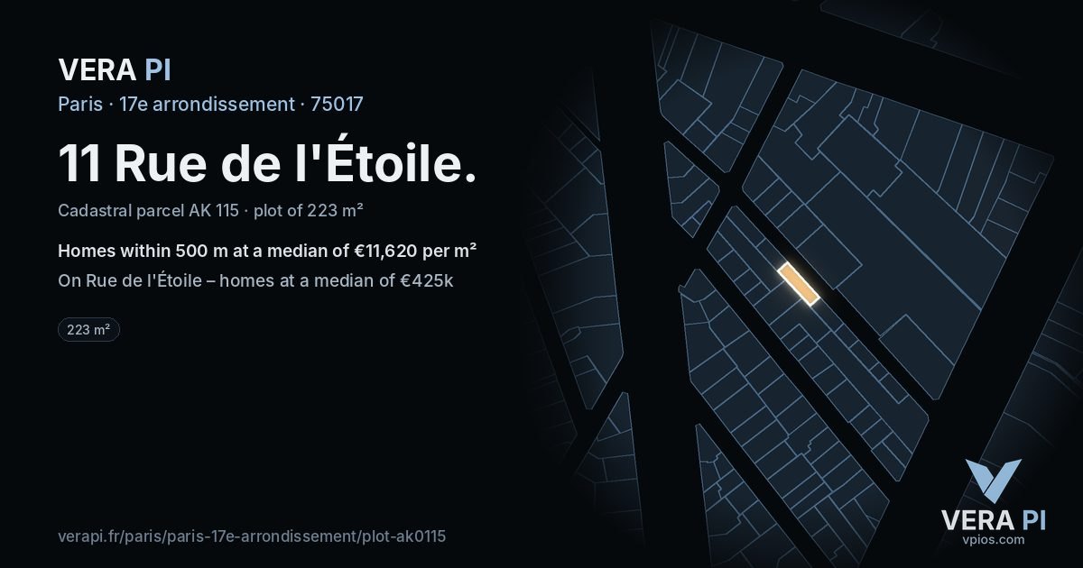 11 Rue de l'Étoile, 17e arrondissement at night – the plot lit, the parcels around coloured by the prices near them