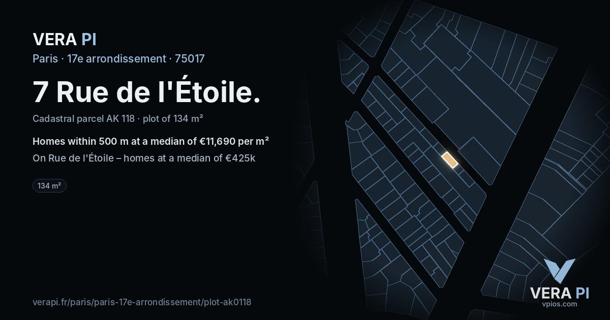 7 Rue de l'Étoile, 17e arrondissement at night – the plot lit, the parcels around coloured by the prices near them