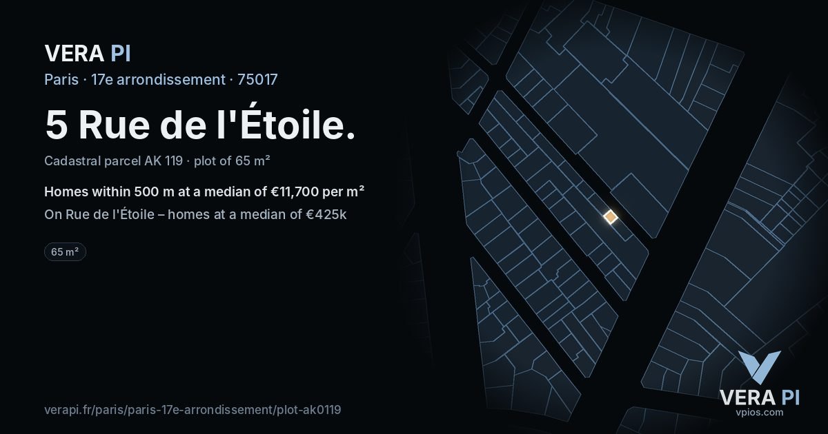 5 Rue de l'Étoile, 17e arrondissement at night – the plot lit, the parcels around coloured by the prices near them