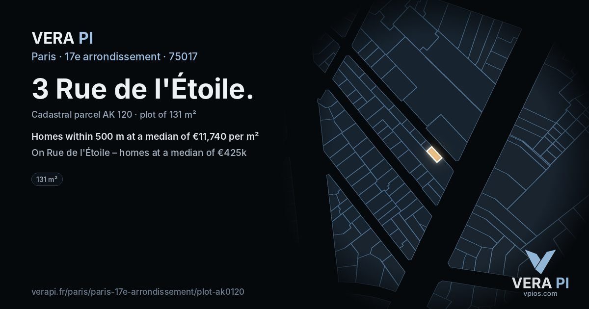 3 Rue de l'Étoile, 17e arrondissement at night – the plot lit, the parcels around coloured by the prices near them