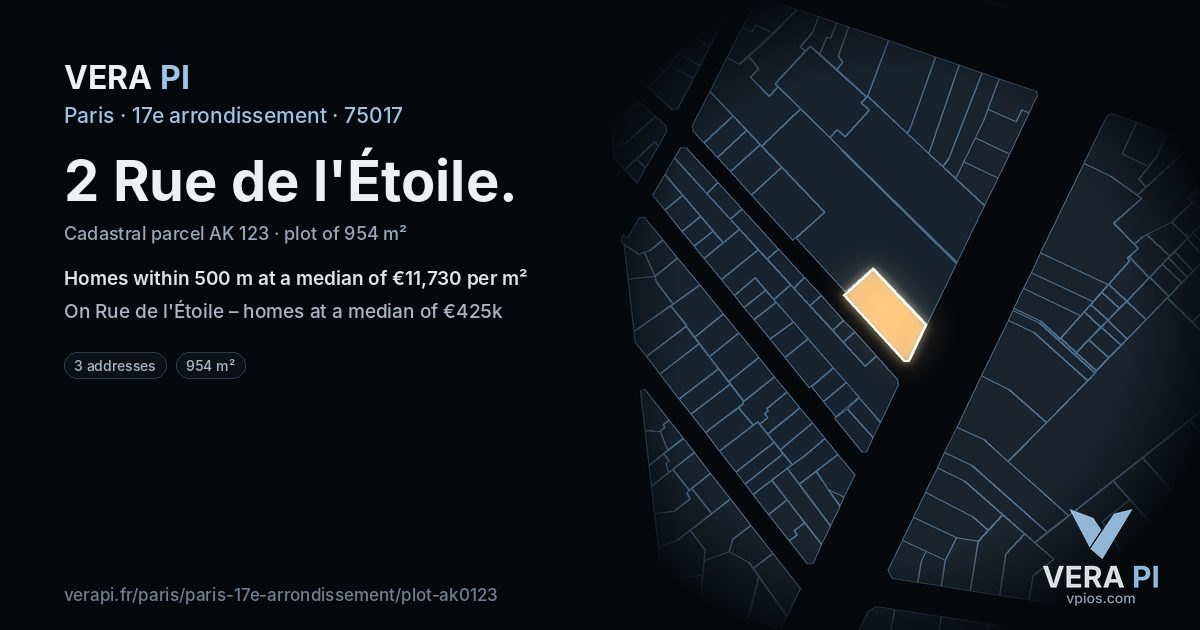 2 Rue de l'Étoile, 17e arrondissement at night – the plot lit, the parcels around coloured by the prices near them
