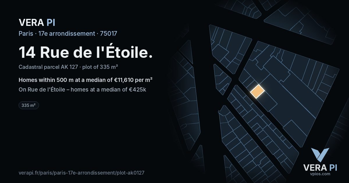 14 Rue de l'Étoile, 17e arrondissement at night – the plot lit, the parcels around coloured by the prices near them