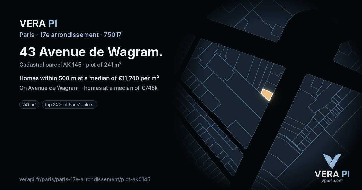 43 Avenue de Wagram, 17e arrondissement at night – the plot lit, the parcels around coloured by the prices near them