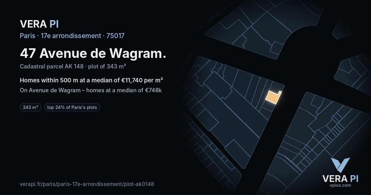 47 Avenue de Wagram, 17e arrondissement at night – the plot lit, the parcels around coloured by the prices near them