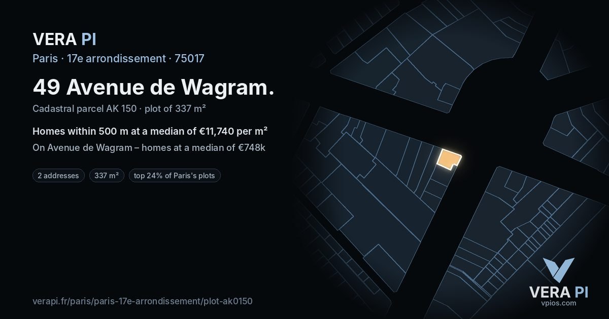 49 Avenue de Wagram, 17e arrondissement at night – the plot lit, the parcels around coloured by the prices near them