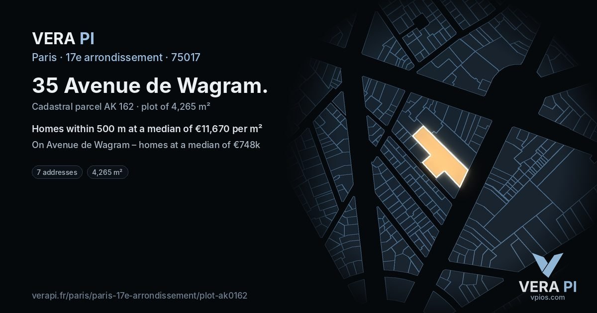 35 Avenue de Wagram, 17e arrondissement at night – the plot lit, the parcels around coloured by the prices near them