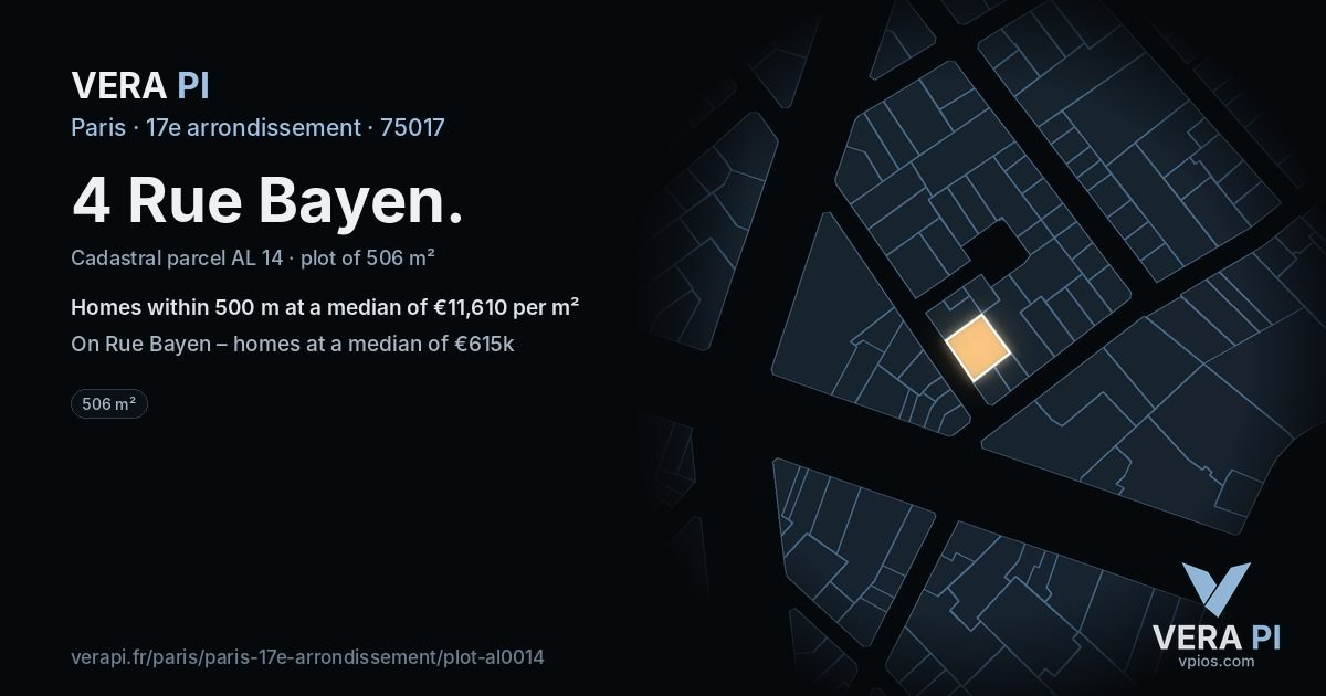 4 Rue Bayen, 17e arrondissement at night – the plot lit, the parcels around coloured by the prices near them