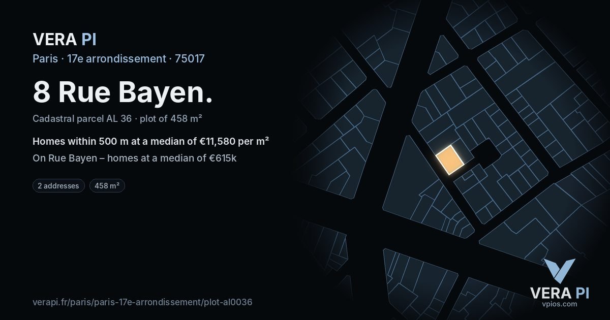 8 Rue Bayen, 17e arrondissement at night – the plot lit, the parcels around coloured by the prices near them
