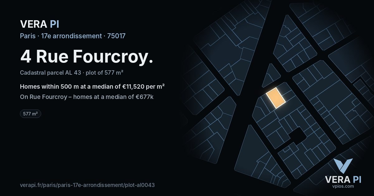 4 Rue Fourcroy, 17e arrondissement at night – the plot lit, the parcels around coloured by the prices near them