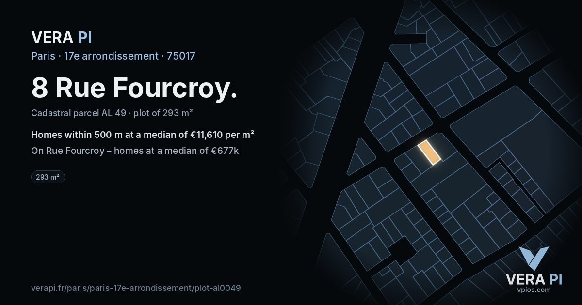 8 Rue Fourcroy, 17e arrondissement at night – the plot lit, the parcels around coloured by the prices near them