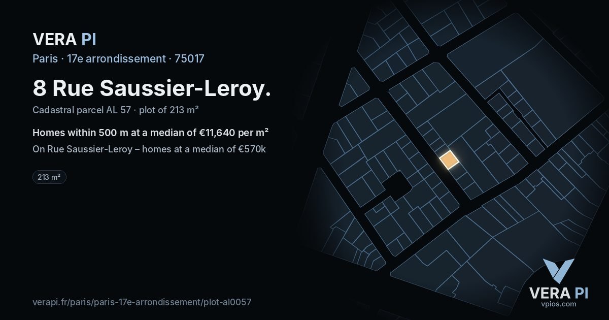 8 Rue Saussier-Leroy, 17e arrondissement at night – the plot lit, the parcels around coloured by the prices near them