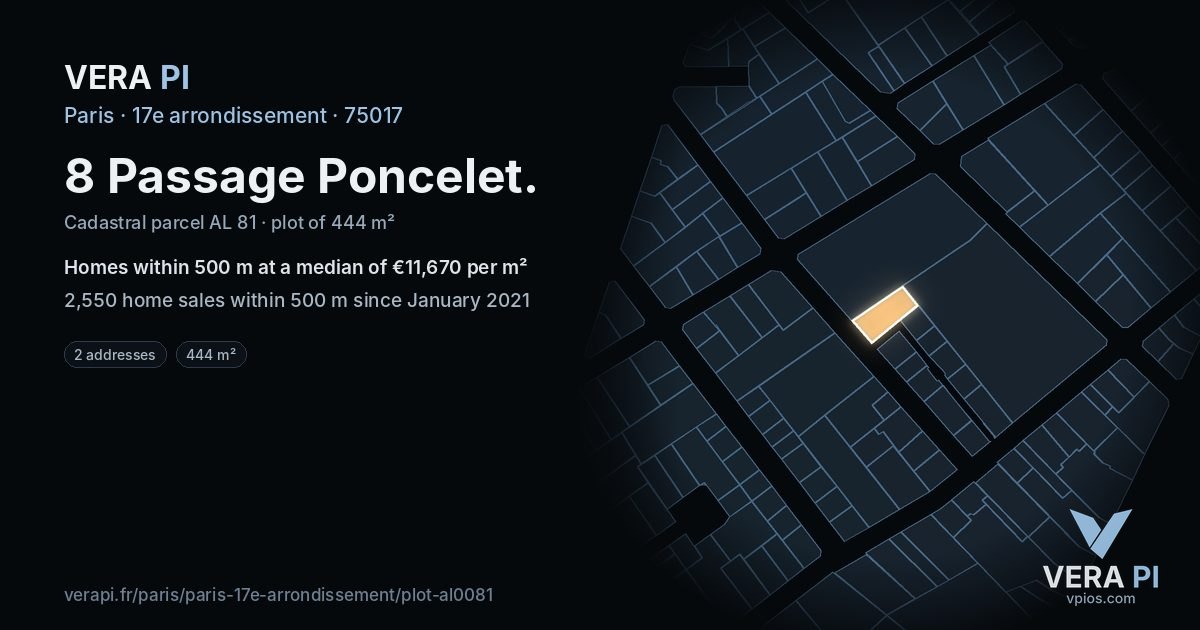 8 Passage Poncelet, 17e arrondissement at night – the plot lit, the parcels around coloured by the prices near them