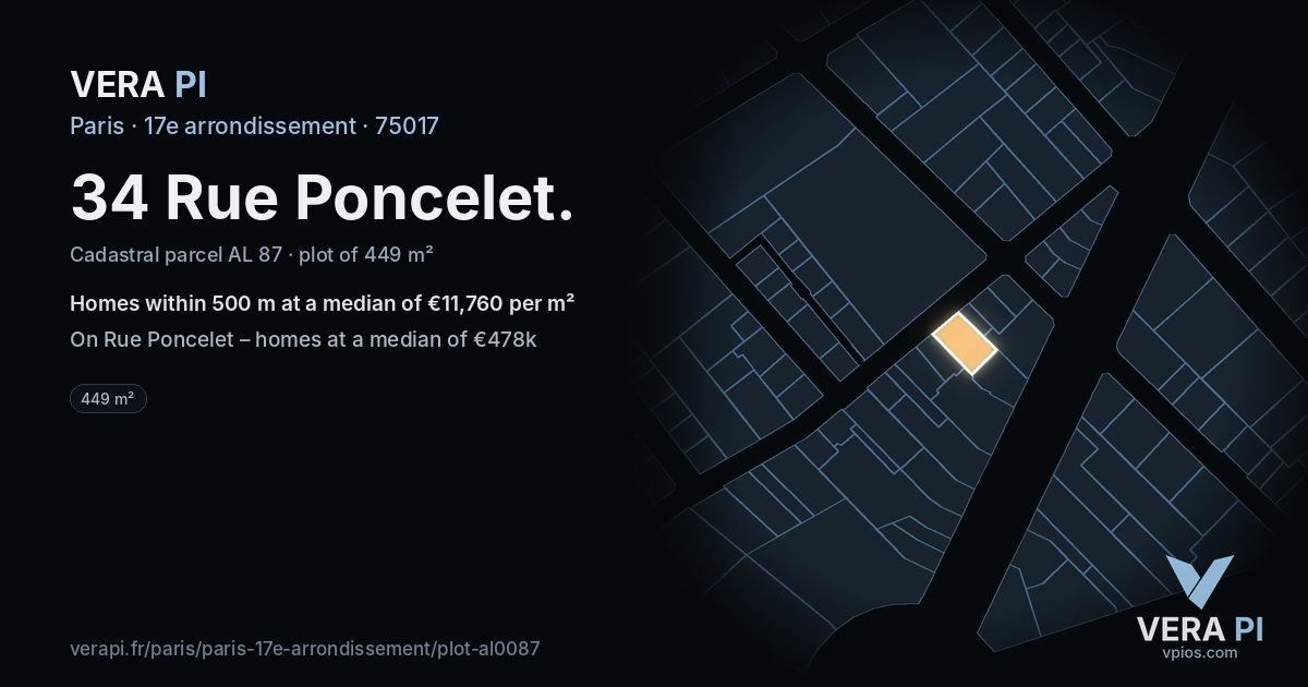 34 Rue Poncelet, 17e arrondissement at night – the plot lit, the parcels around coloured by the prices near them