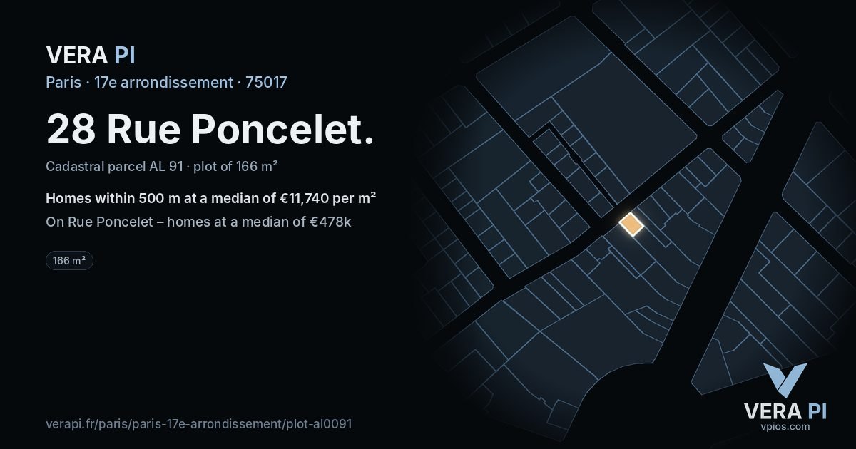 28 Rue Poncelet, 17e arrondissement at night – the plot lit, the parcels around coloured by the prices near them