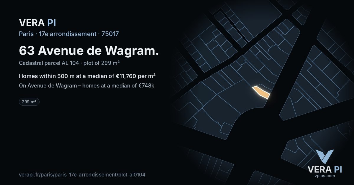 63 Avenue de Wagram, 17e arrondissement at night – the plot lit, the parcels around coloured by the prices near them