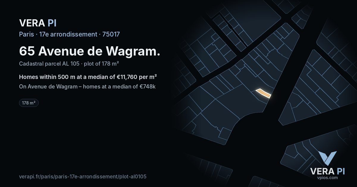 65 Avenue de Wagram, 17e arrondissement at night – the plot lit, the parcels around coloured by the prices near them