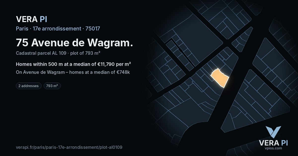75 Avenue de Wagram, 17e arrondissement at night – the plot lit, the parcels around coloured by the prices near them