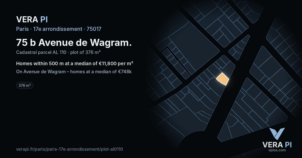75 b Avenue de Wagram, 17e arrondissement at night – the plot lit, the parcels around coloured by the prices near them