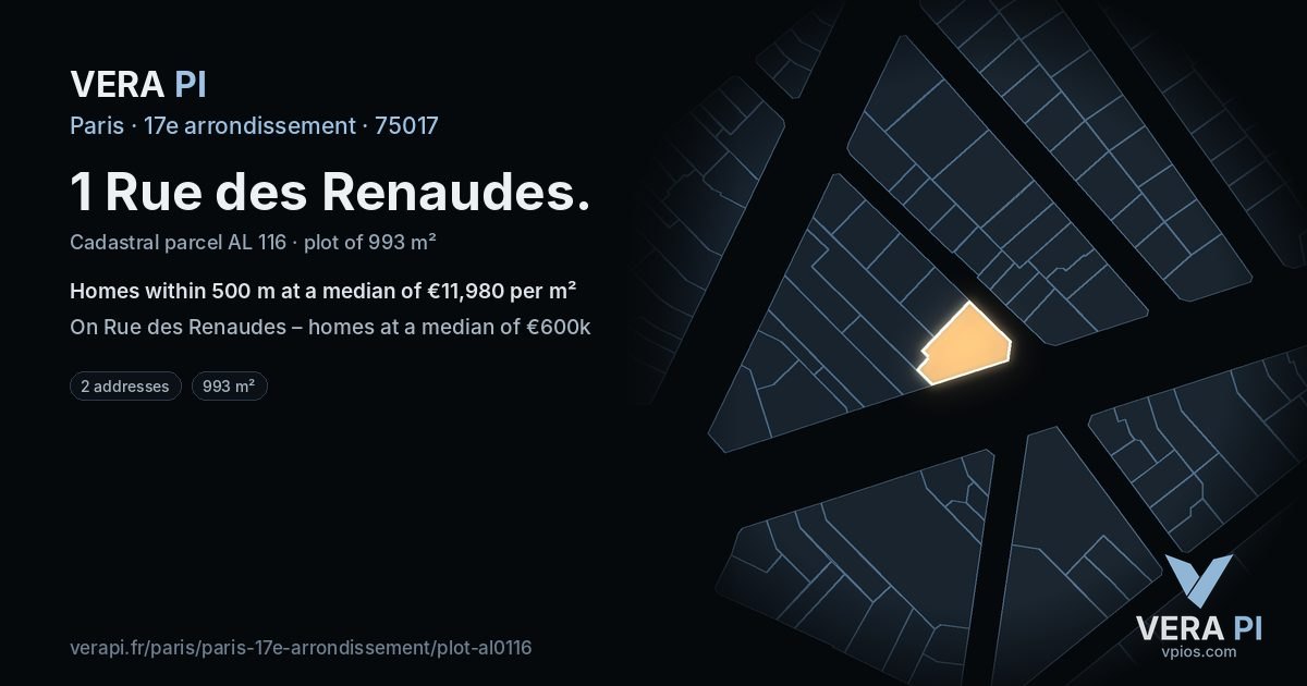 1 Rue des Renaudes, 17e arrondissement at night – the plot lit, the parcels around coloured by the prices near them