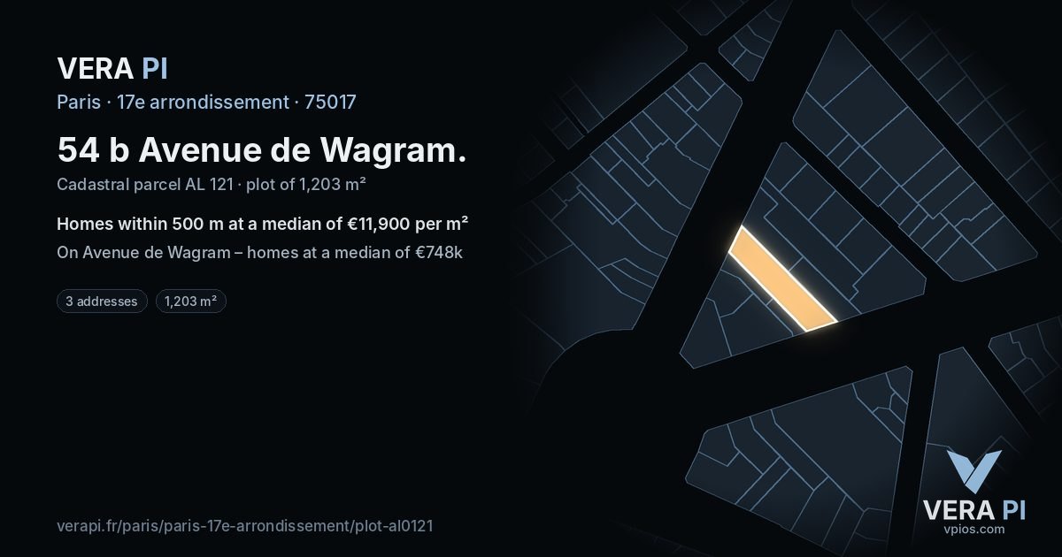 54 b Avenue de Wagram, 17e arrondissement at night – the plot lit, the parcels around coloured by the prices near them