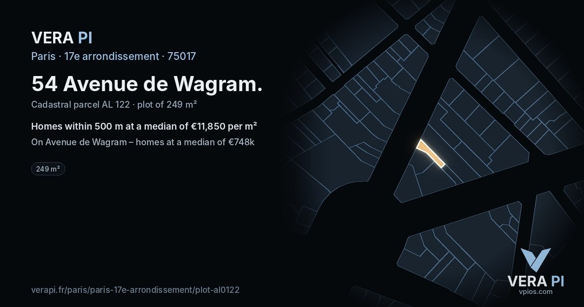 54 Avenue de Wagram, 17e arrondissement at night – the plot lit, the parcels around coloured by the prices near them