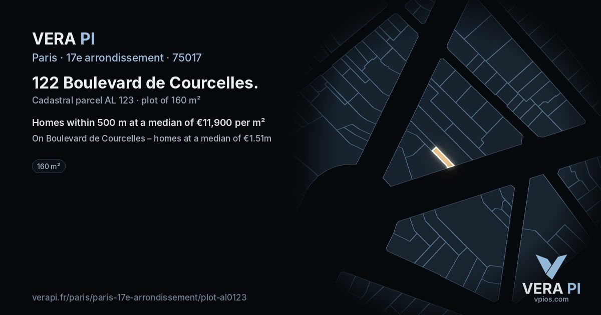 122 Boulevard de Courcelles, 17e arrondissement at night – the plot lit, the parcels around coloured by the prices near them
