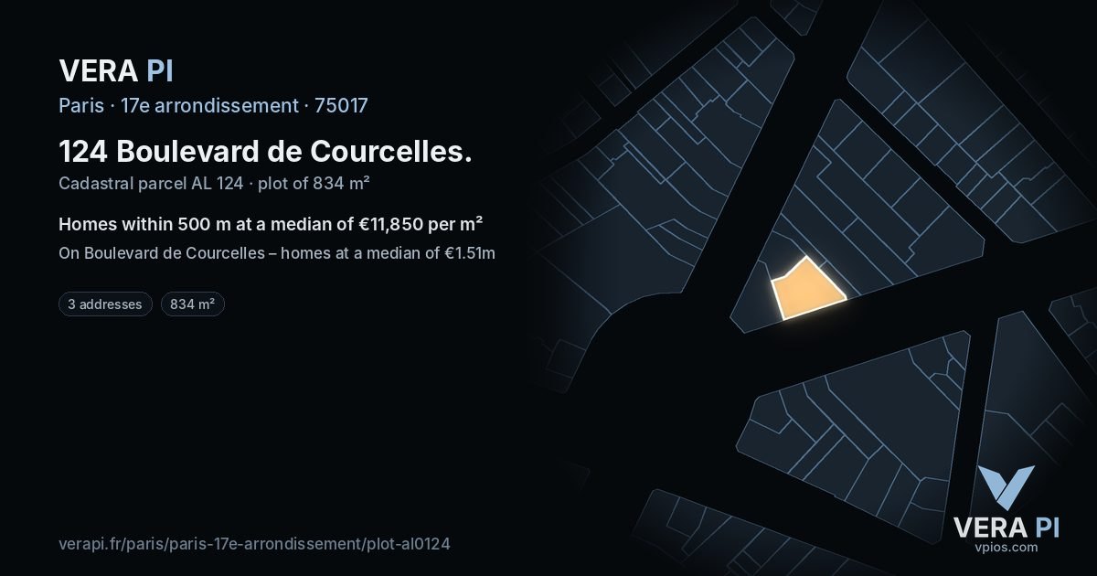 124 Boulevard de Courcelles, 17e arrondissement at night – the plot lit, the parcels around coloured by the prices near them