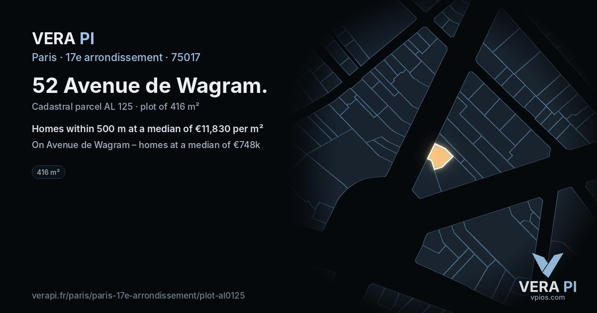 52 Avenue de Wagram, 17e arrondissement at night – the plot lit, the parcels around coloured by the prices near them