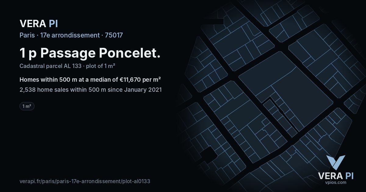 1 p Passage Poncelet, 17e arrondissement at night – the plot lit, the parcels around coloured by the prices near them
