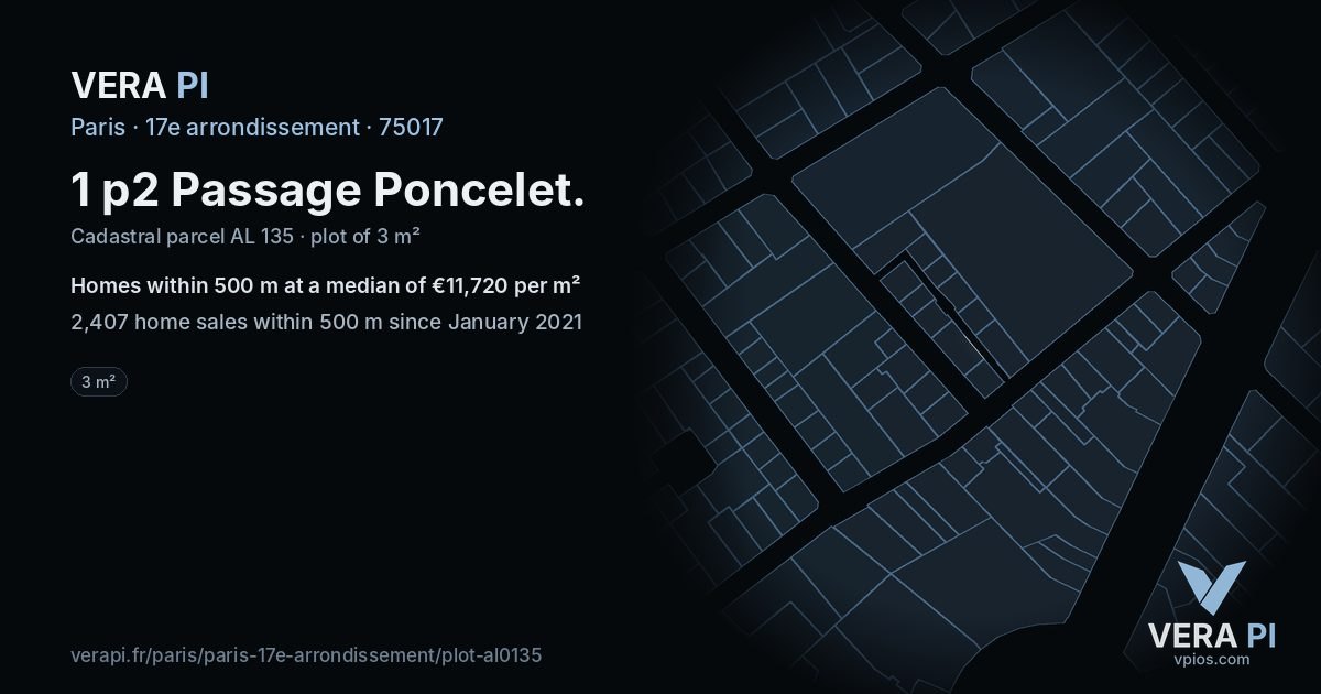 1 p2 Passage Poncelet, 17e arrondissement at night – the plot lit, the parcels around coloured by the prices near them