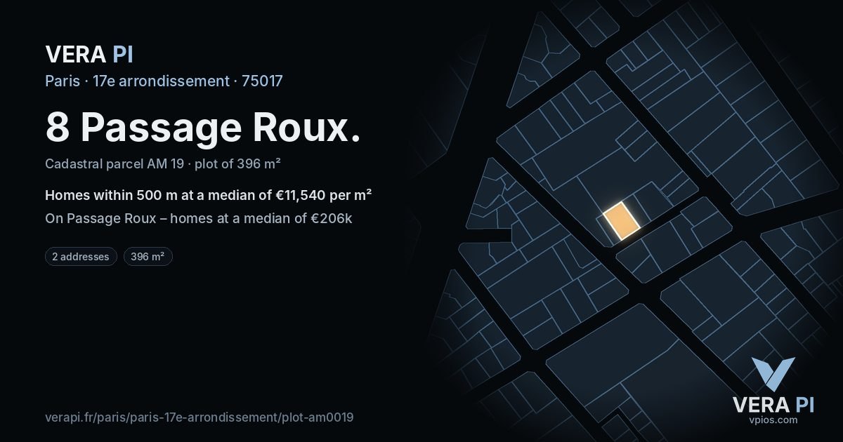 8 Passage Roux, 17e arrondissement at night – the plot lit, the parcels around coloured by the prices near them