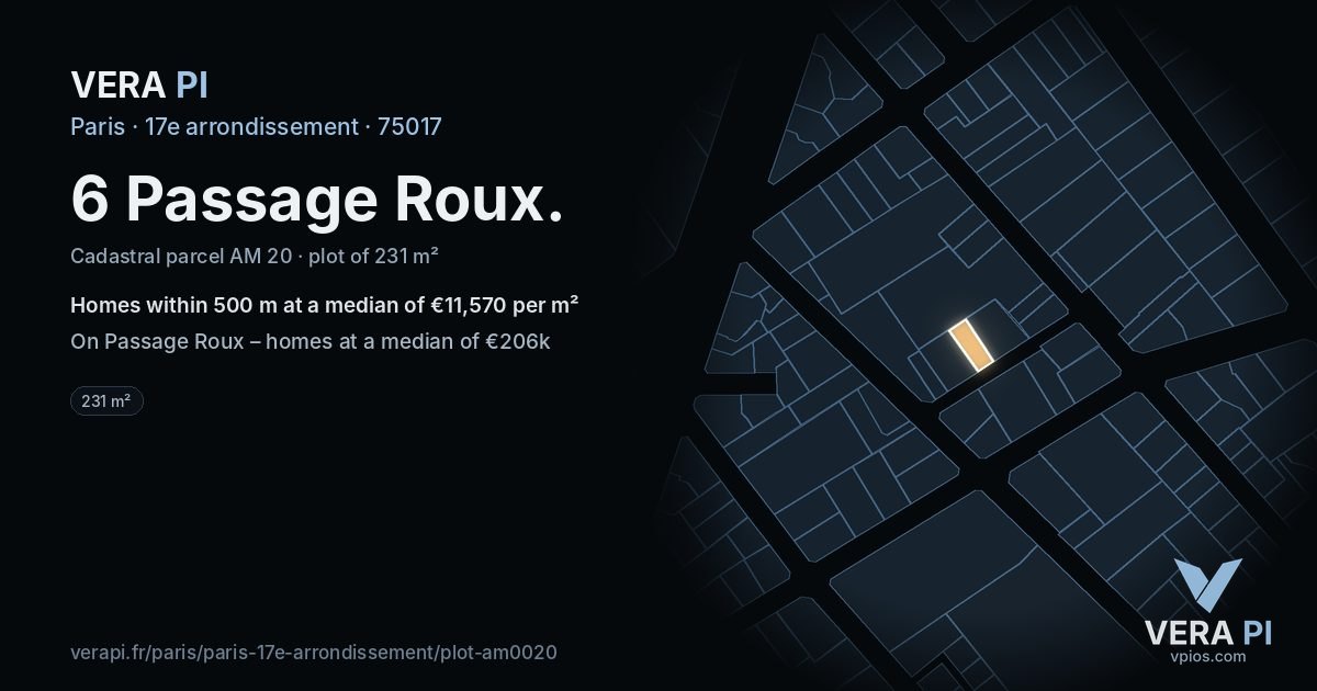 6 Passage Roux, 17e arrondissement at night – the plot lit, the parcels around coloured by the prices near them
