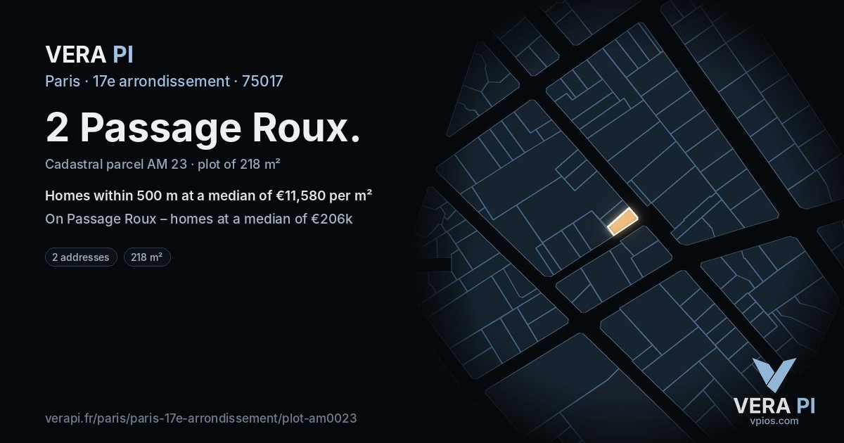 2 Passage Roux, 17e arrondissement at night – the plot lit, the parcels around coloured by the prices near them