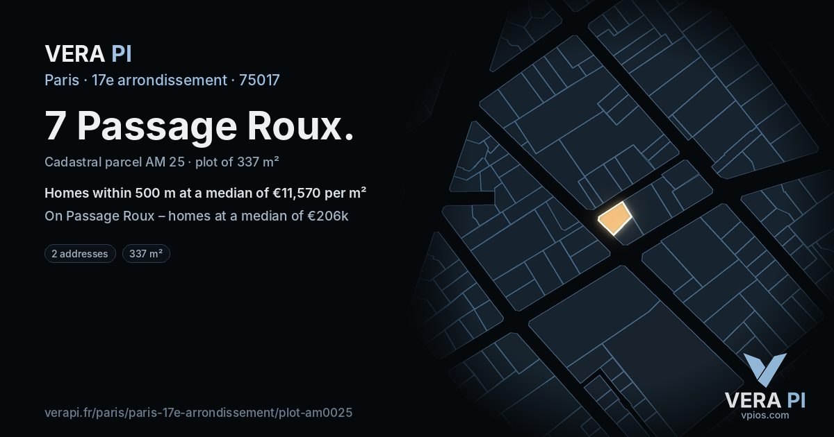 7 Passage Roux, 17e arrondissement at night – the plot lit, the parcels around coloured by the prices near them