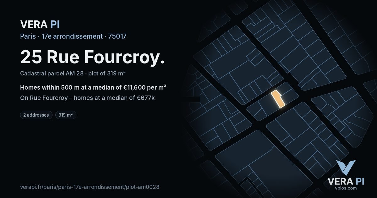25 Rue Fourcroy, 17e arrondissement at night – the plot lit, the parcels around coloured by the prices near them