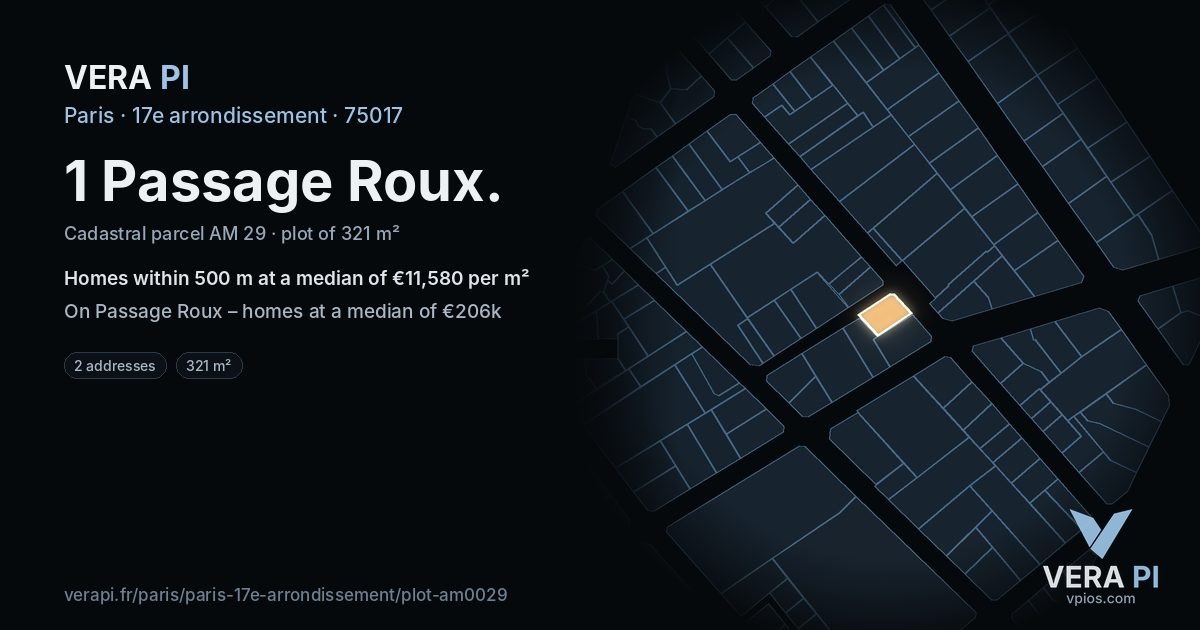 1 Passage Roux, 17e arrondissement at night – the plot lit, the parcels around coloured by the prices near them