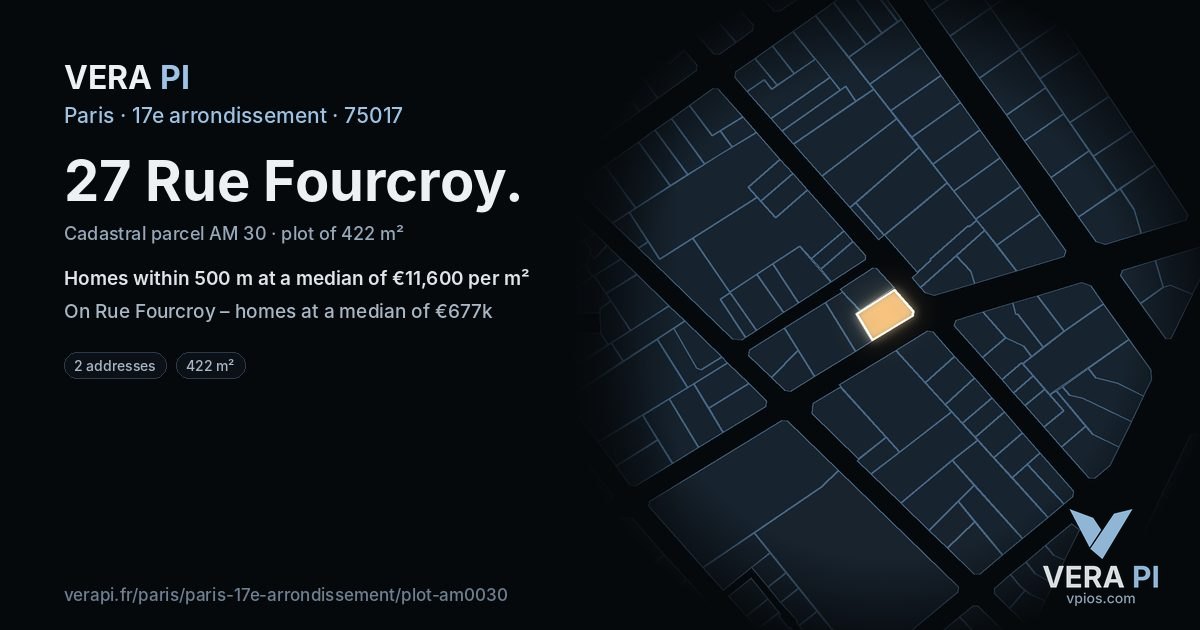 27 Rue Fourcroy, 17e arrondissement at night – the plot lit, the parcels around coloured by the prices near them