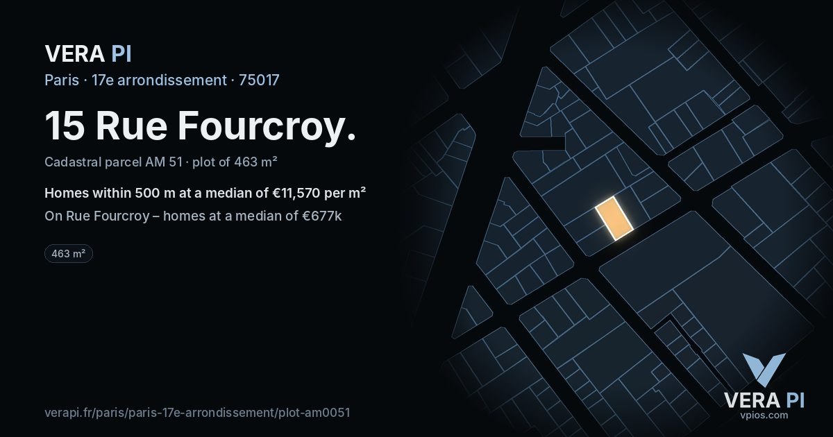 15 Rue Fourcroy, 17e arrondissement at night – the plot lit, the parcels around coloured by the prices near them