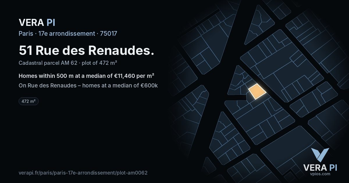 51 Rue des Renaudes, 17e arrondissement at night – the plot lit, the parcels around coloured by the prices near them