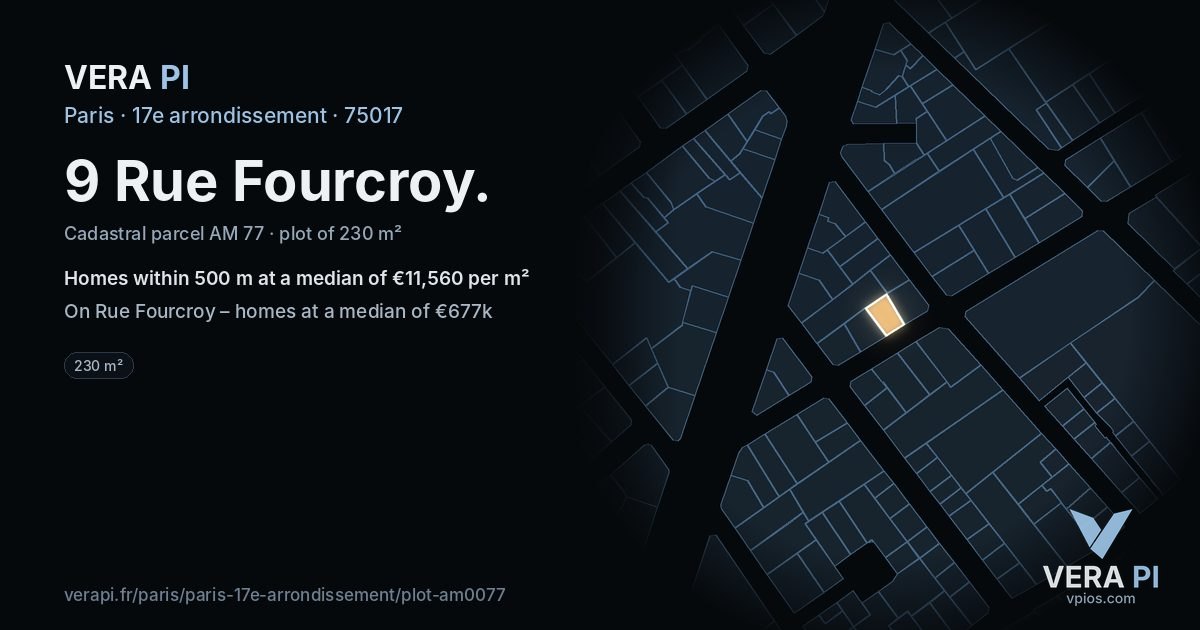9 Rue Fourcroy, 17e arrondissement at night – the plot lit, the parcels around coloured by the prices near them