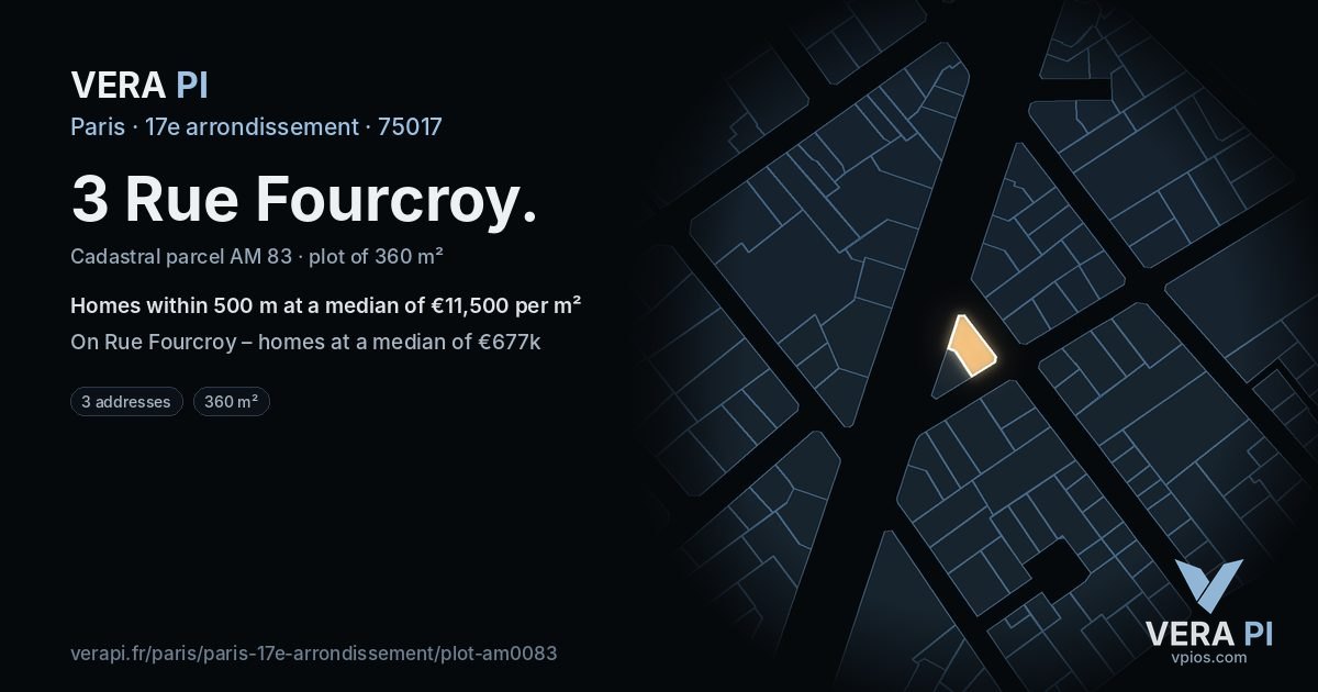 3 Rue Fourcroy, 17e arrondissement at night – the plot lit, the parcels around coloured by the prices near them