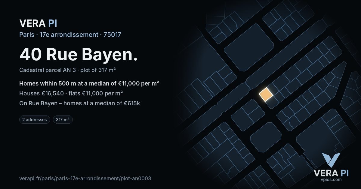 40 Rue Bayen, 17e arrondissement at night – the plot lit, the parcels around coloured by the prices near them