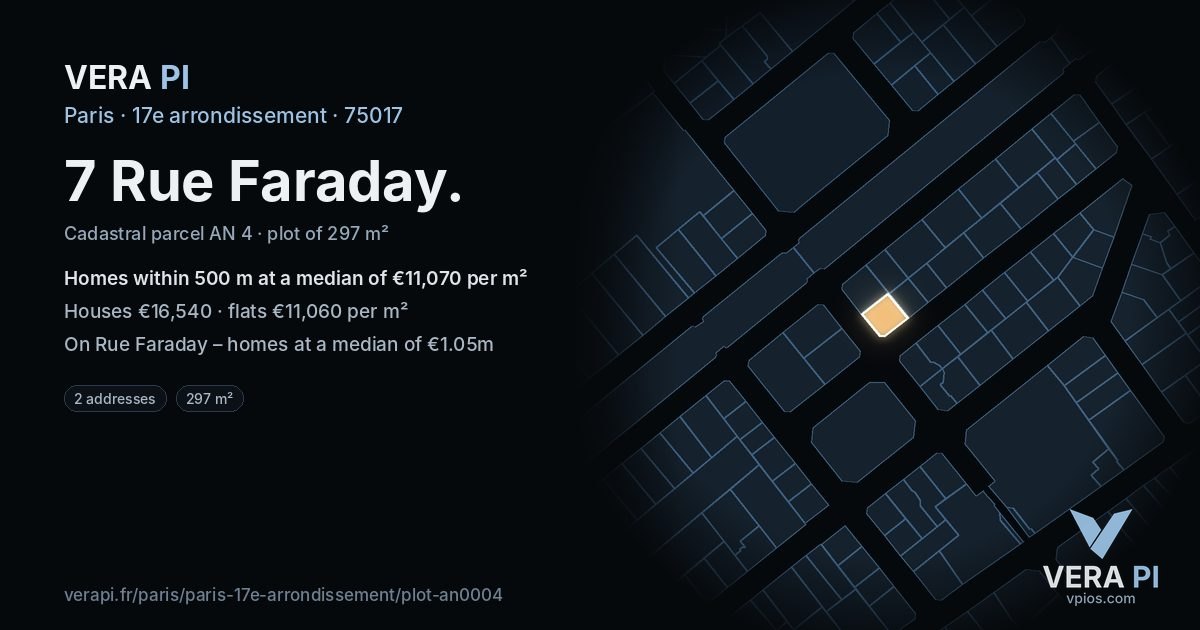 7 Rue Faraday, 17e arrondissement at night – the plot lit, the parcels around coloured by the prices near them