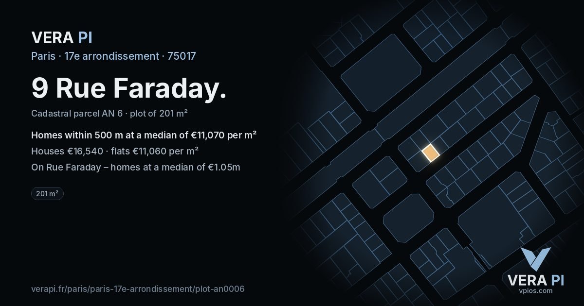 9 Rue Faraday, 17e arrondissement at night – the plot lit, the parcels around coloured by the prices near them