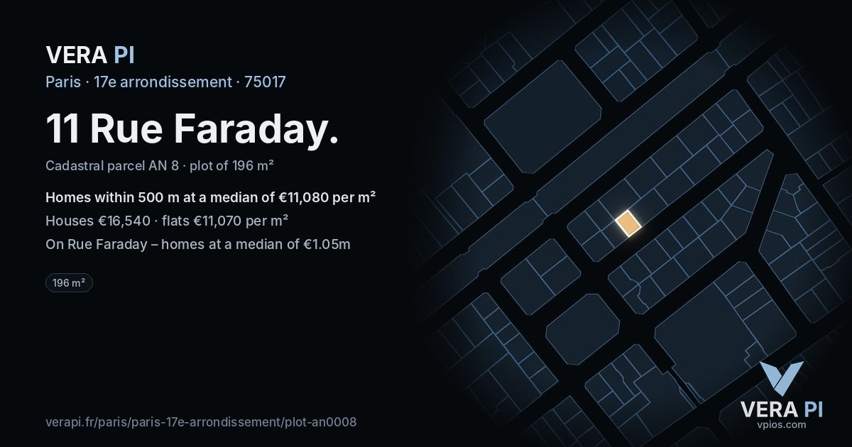 11 Rue Faraday, 17e arrondissement at night – the plot lit, the parcels around coloured by the prices near them