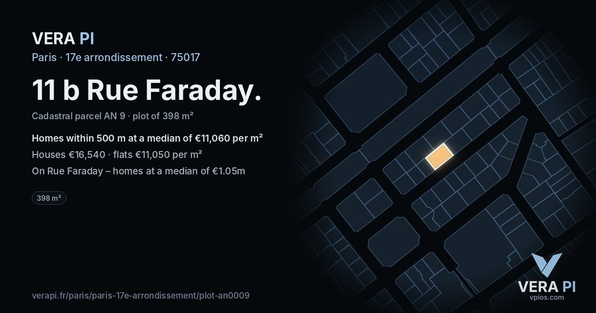 11 b Rue Faraday, 17e arrondissement at night – the plot lit, the parcels around coloured by the prices near them