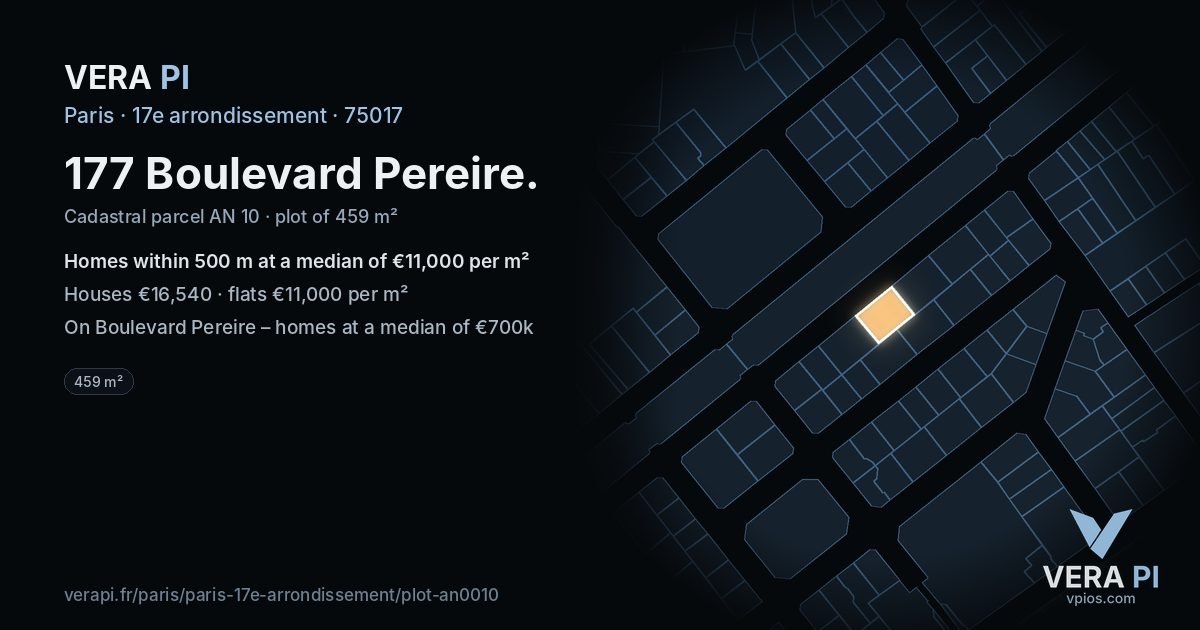 177 Boulevard Pereire, 17e arrondissement at night – the plot lit, the parcels around coloured by the prices near them