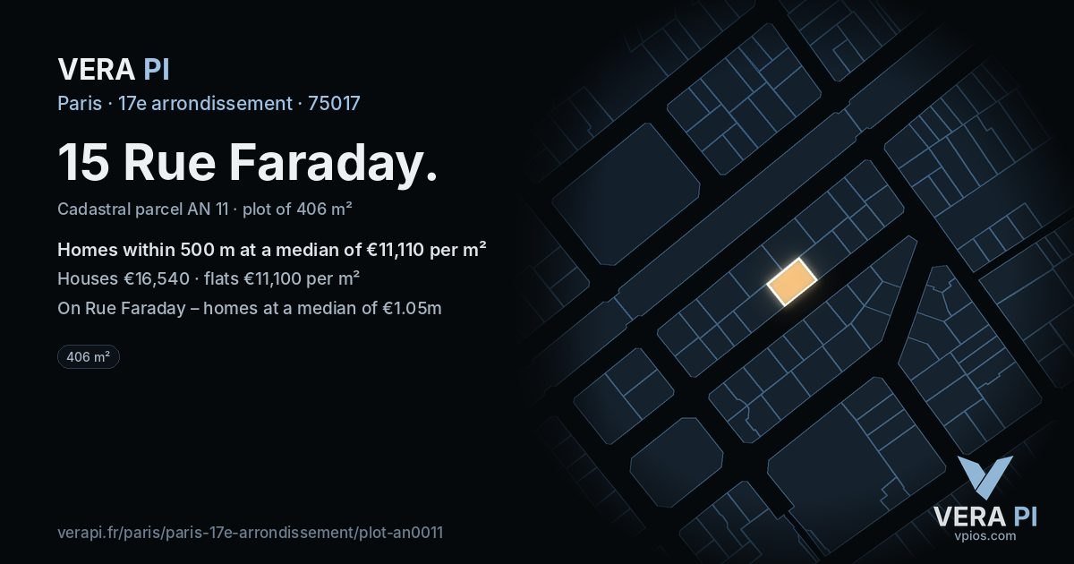15 Rue Faraday, 17e arrondissement at night – the plot lit, the parcels around coloured by the prices near them