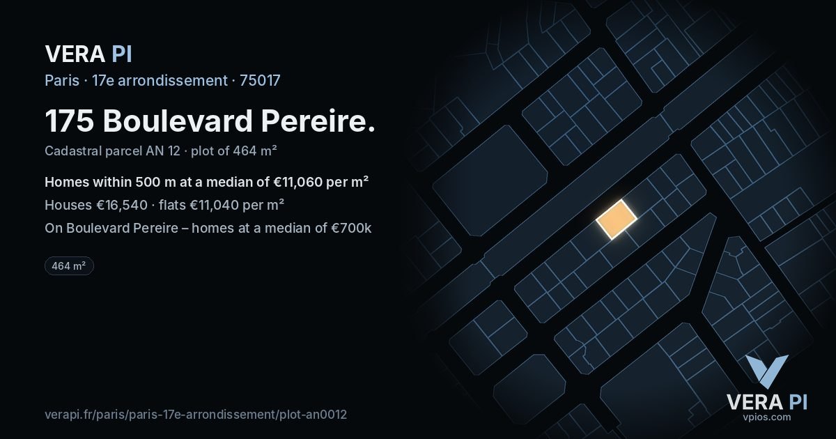 175 Boulevard Pereire, 17e arrondissement at night – the plot lit, the parcels around coloured by the prices near them